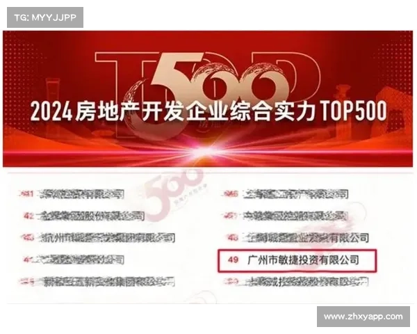 为何选择获奖房地产企业提升投资价值与品牌信誉的多重优势 为何选择获奖房地产企业提升投资价值与品牌信誉的多重优势