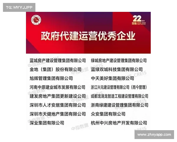 房地产开发企业奖项对品牌价值提升及市场竞争力的关键作用分析 房地产开发企业奖项对品牌价值提升及市场竞争力的关键作用分析